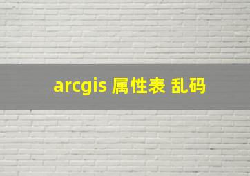 arcgis 属性表 乱码